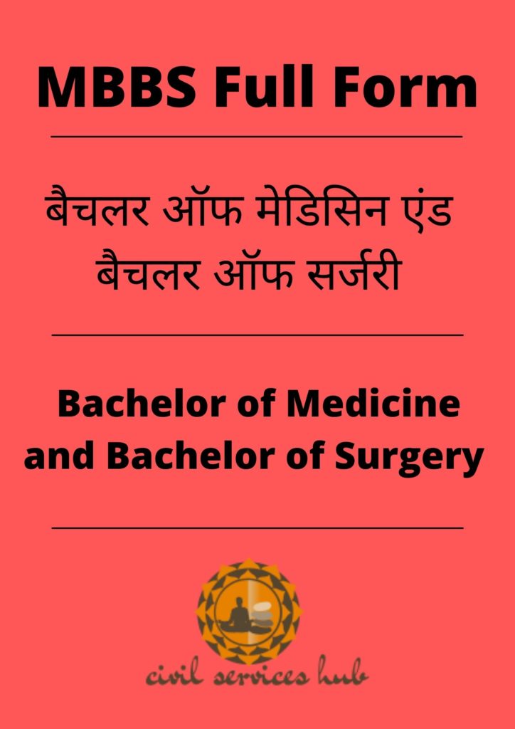 MBBS Full Form in Hindi – Complete Details of MBBS